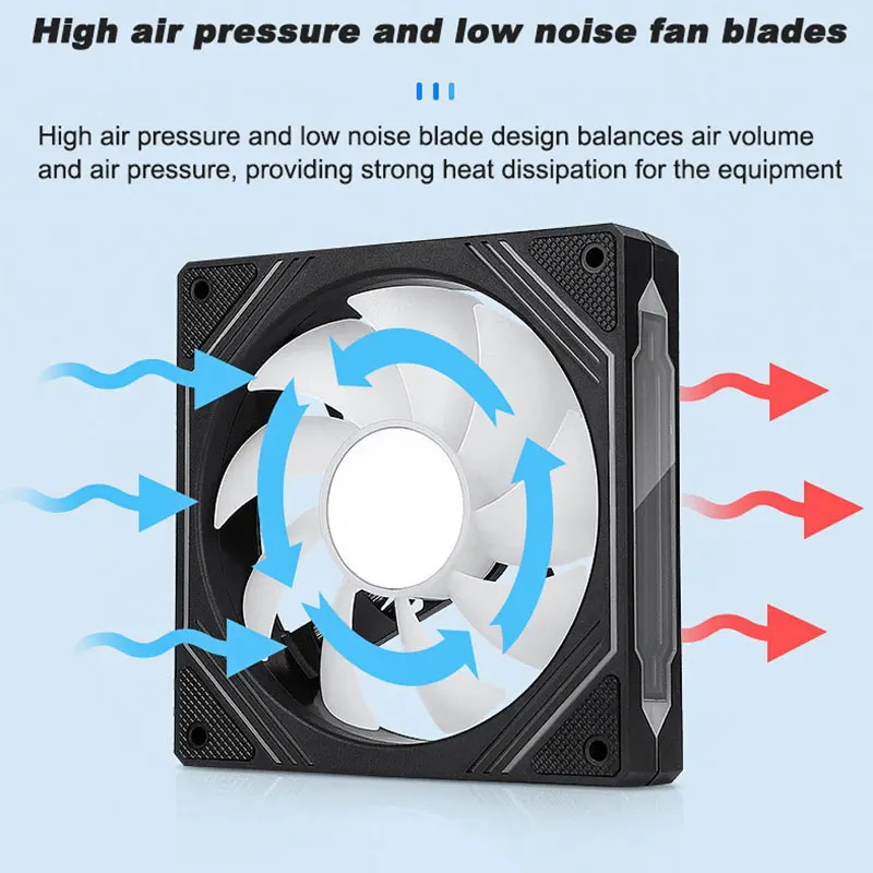 UPSIREN PF-14 PRISM 4PRO Kipas - Argb Case Fan ulasan dan harga