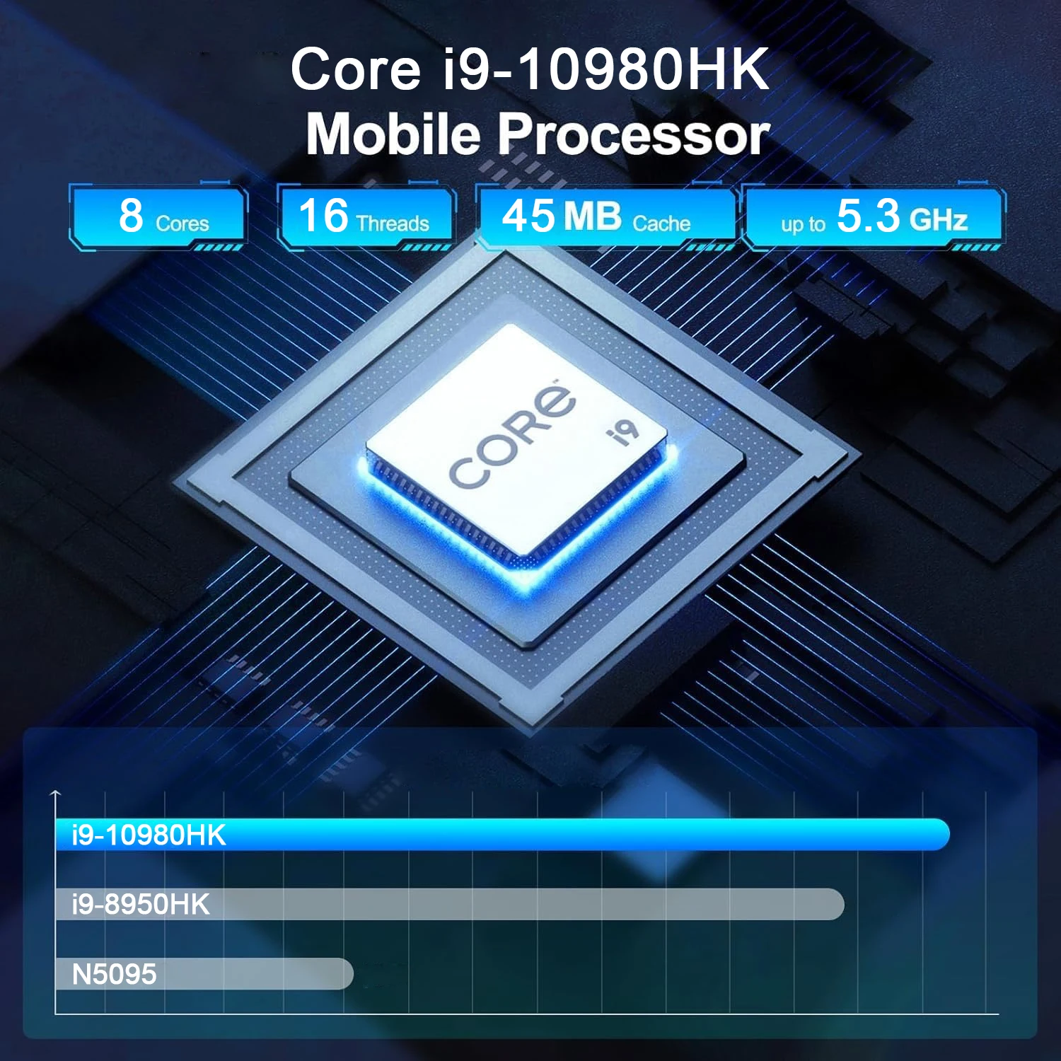 Mini PC 2026 Intel Core i9 109 - Pc Gaming Ddr4 ulasan dan harga