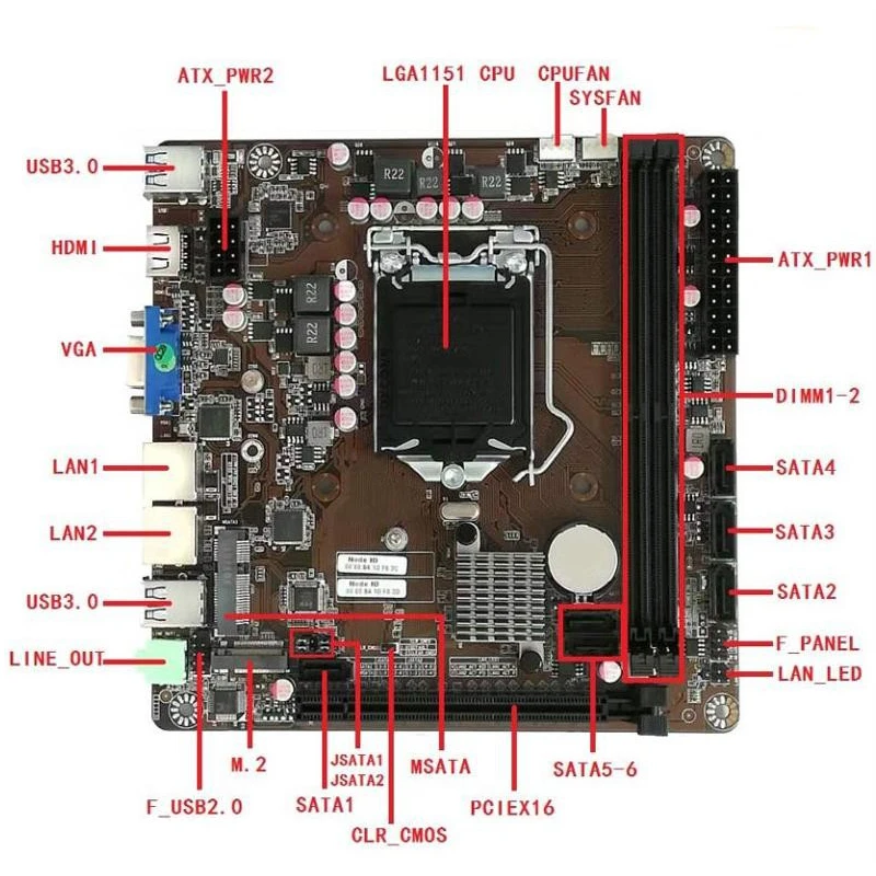 Motherboard Mini-ITX B365 LGA  - Pc Gaming Gta 6 ulasan dan harga